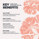 Krill Oil DY Life, 60 Softgels, 15 Servings